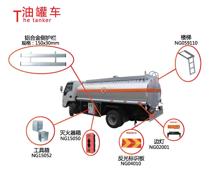 油罐车